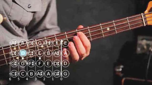 Y. How to Play a D Sharp / E Flat Note on Bass Guitar Promo Image