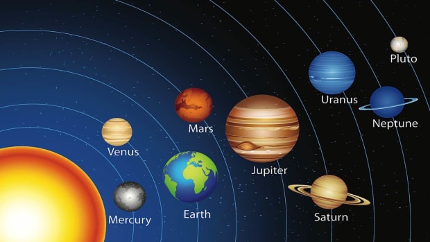 G. Connection between Planets & Astrology Promo Image