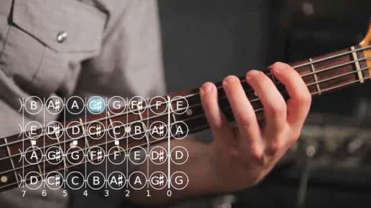 How To Play An E Major Scale On Bass Guitar Howcast How To Play An E Major Scale On Bass Guitar Howcast