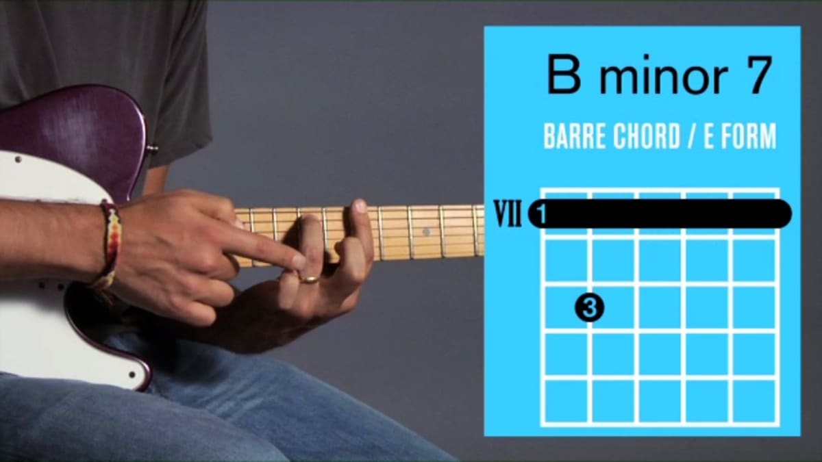 How to Play a B Minor 7 Barre Chord on Guitar Howcast