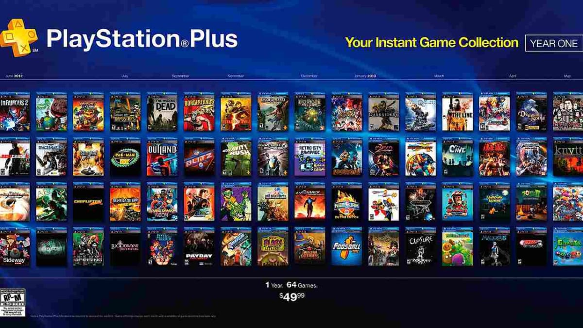 Ps4 plus promo deals