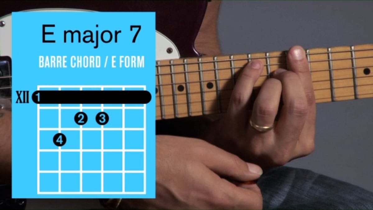 How to Play an E Major 7 Barre Chord on Guitar Howcast