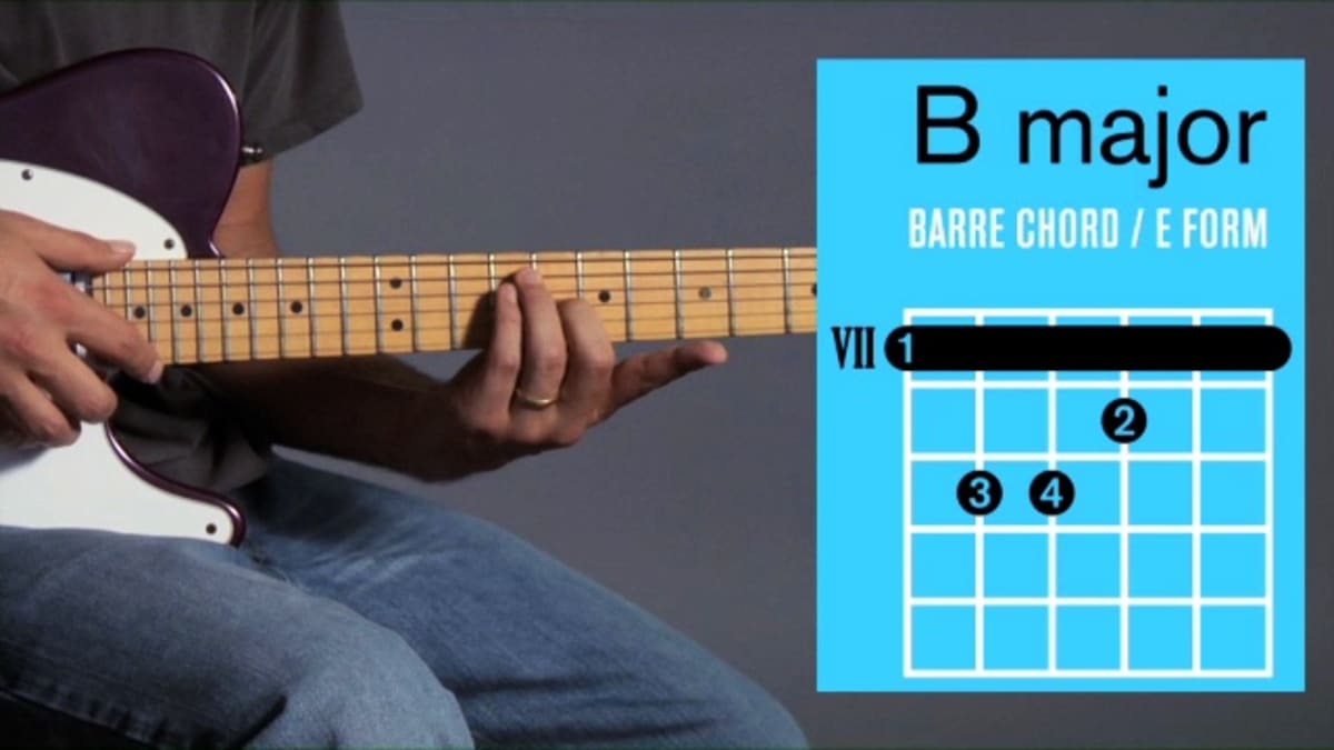 Play b major chord guitar on sale