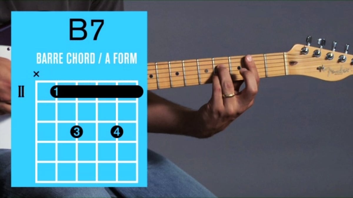 Chord b7 guitar new arrivals