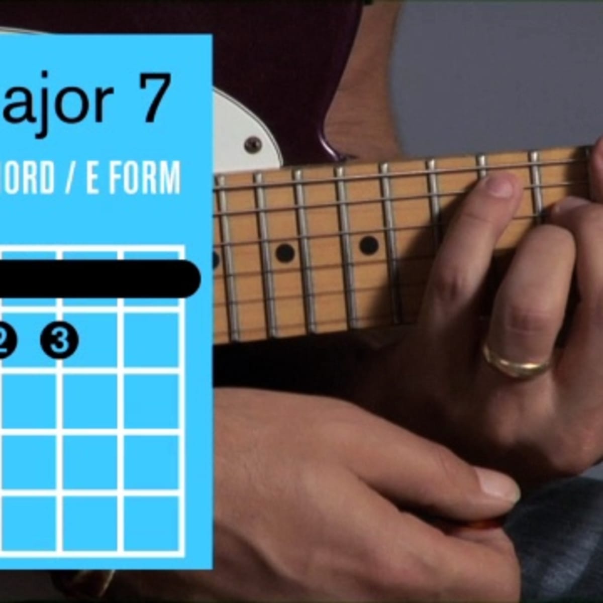 how to play an e chord on guitar