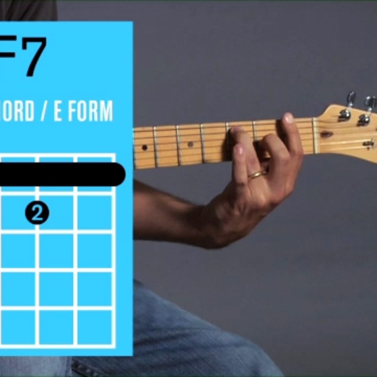 How to Play an F7 Barre Chord on Guitar - Howcast