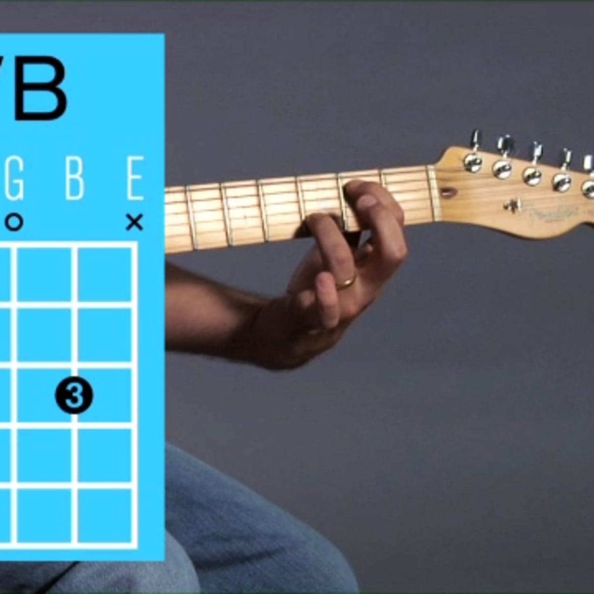 B chord bass guitar top