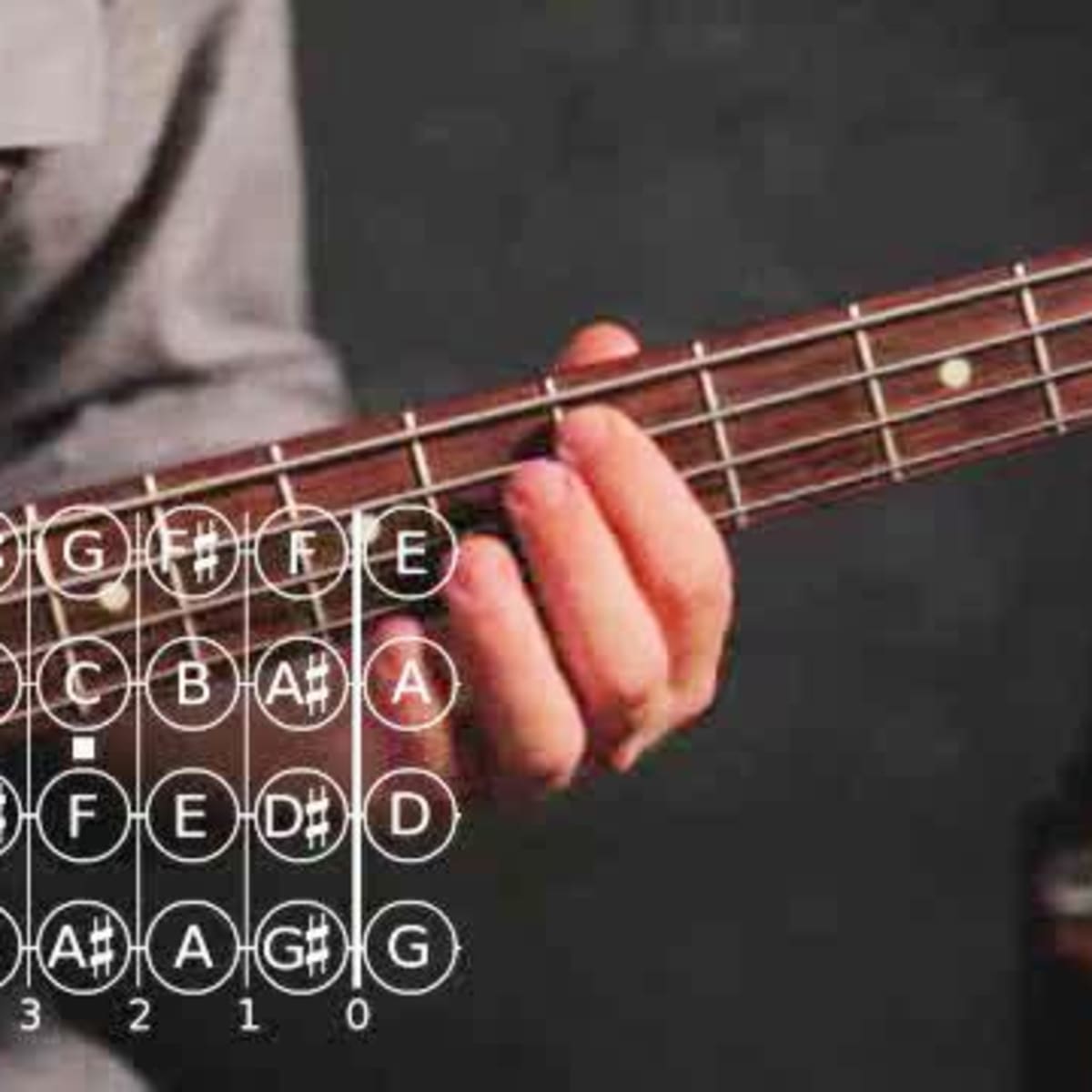 E on bass on sale