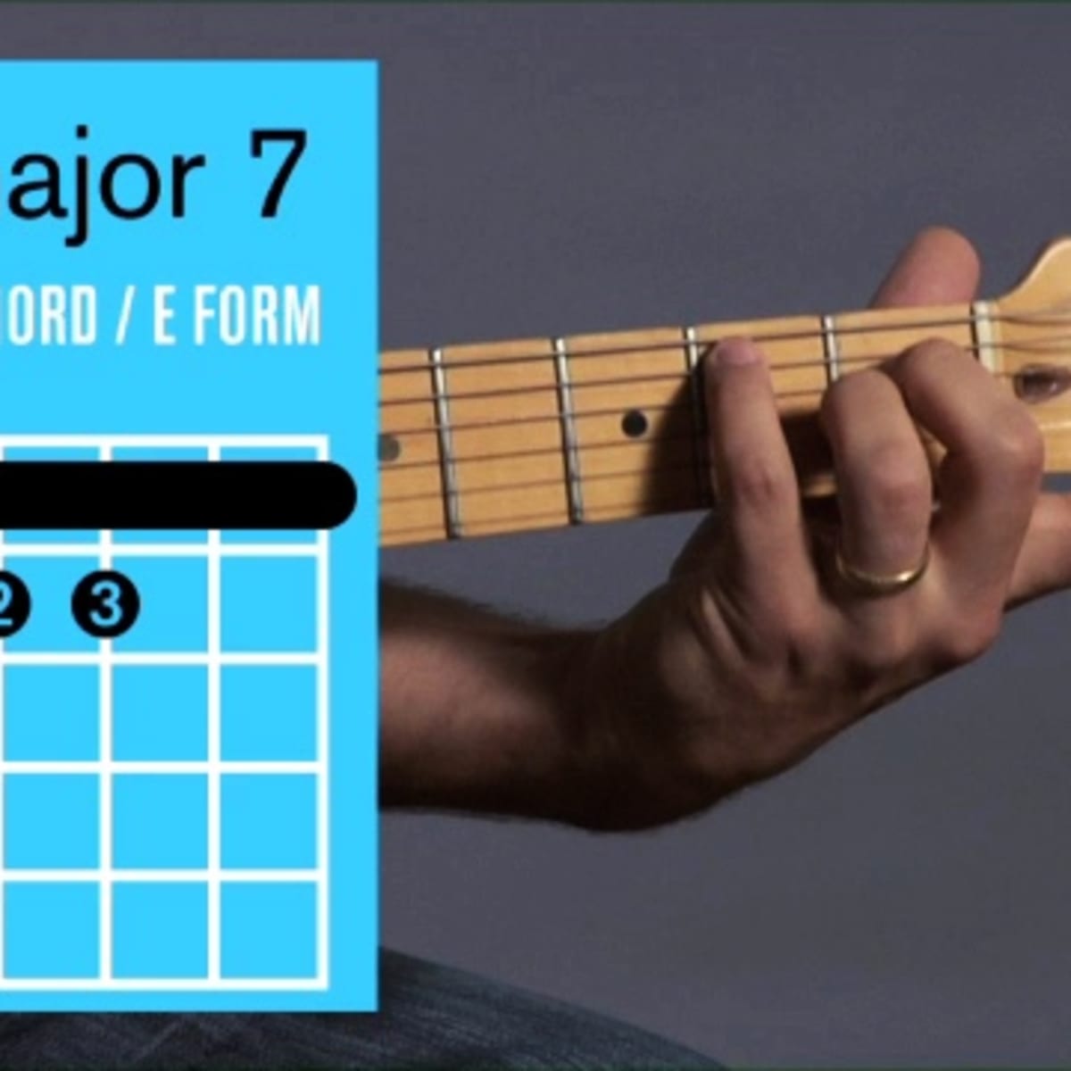 How to Play an A Major 7 Barre Chord on Guitar Howcast