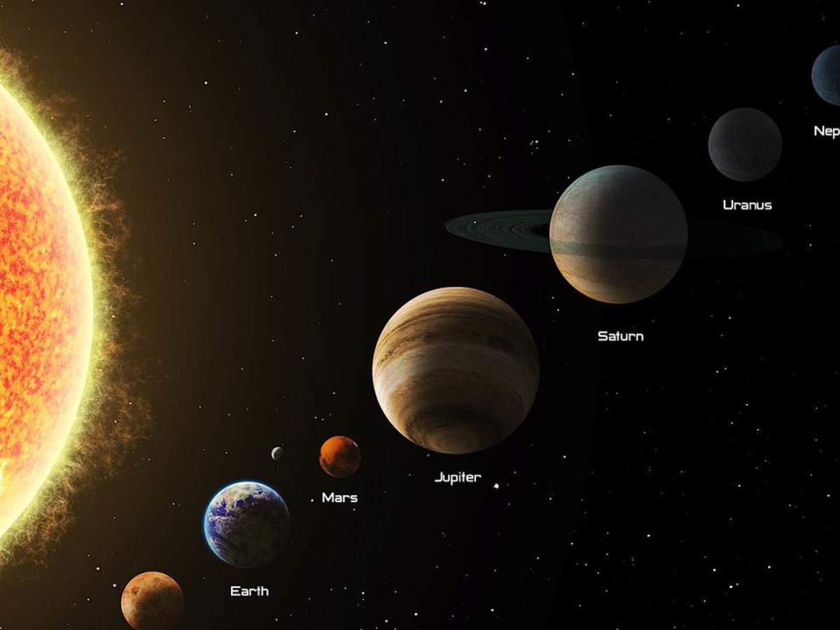 pic Planets In Order Of Size how to remember planets by size howcast