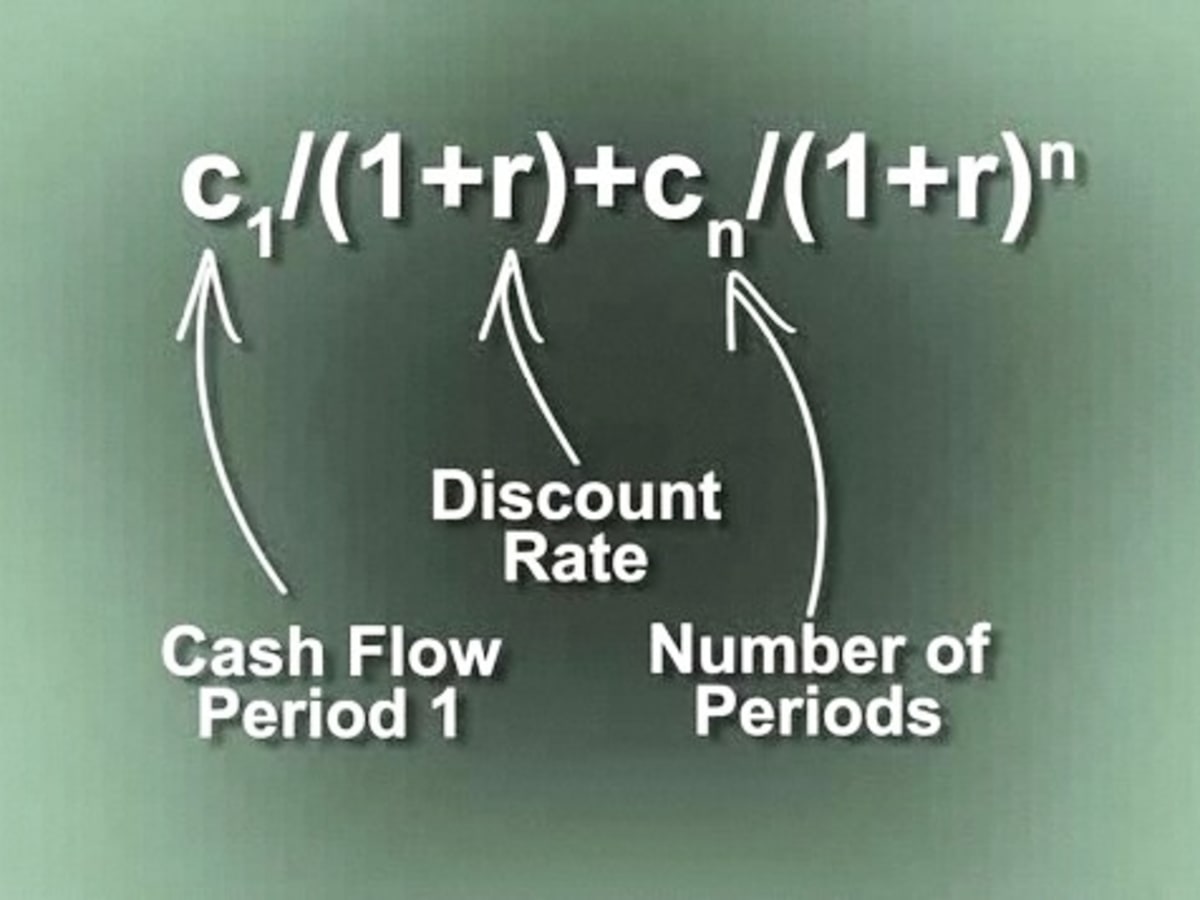 How to Calculate Net Present Value - Howcast