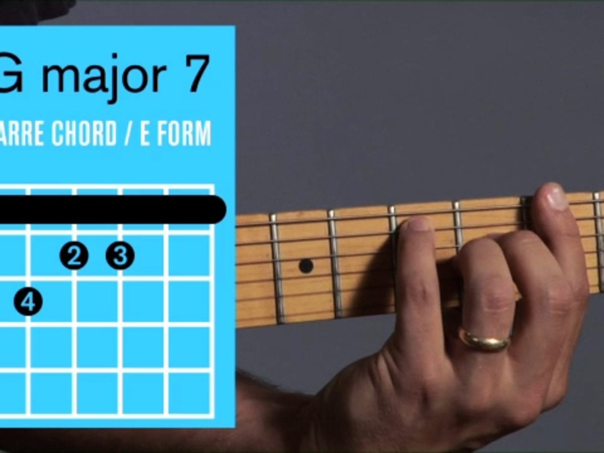 How To Play A G Major 7 Barre Chord On Guitar Howcast