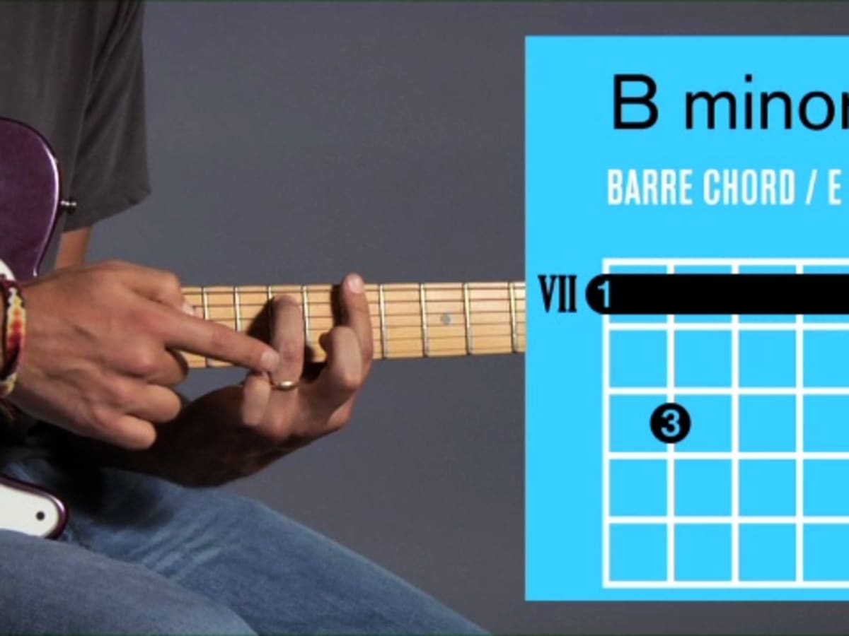 Bm7 guitar chord 7th fret discount