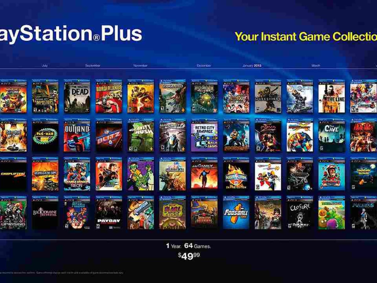 Best ps4 games without internet sales