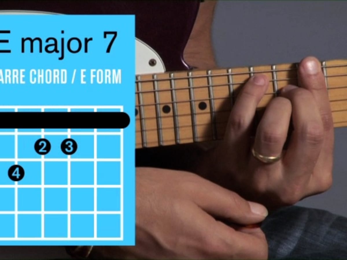 Em bar chord 7th fret store