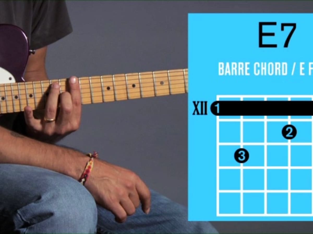 E7 guitar store