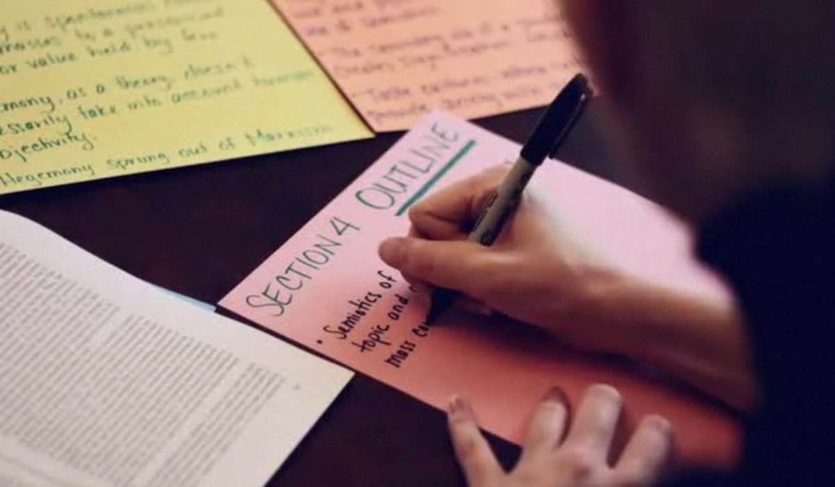 How to write a summary howcast