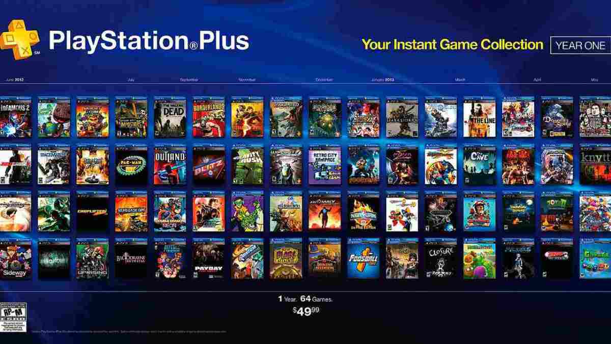 Free Services That Don't PlayStation Plus - Howcast