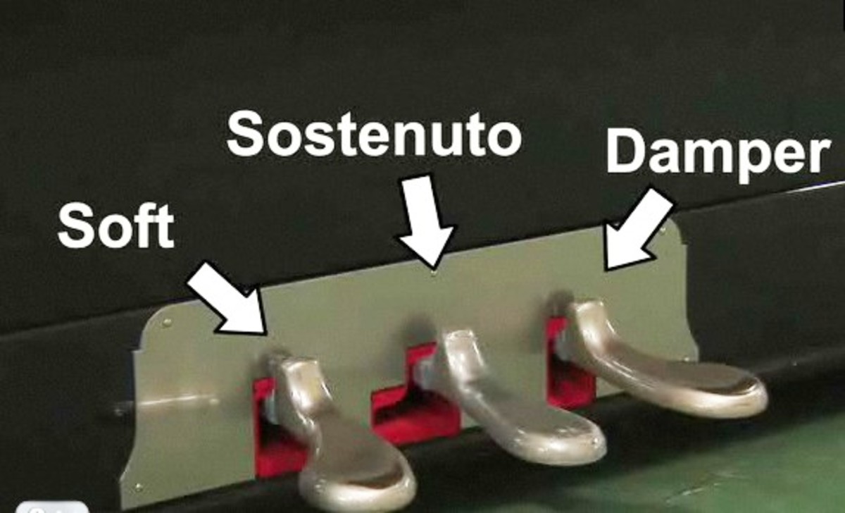 How to Use Piano Pedals Howcast