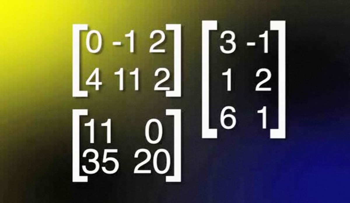 How to Multiply Matrices - Howcast