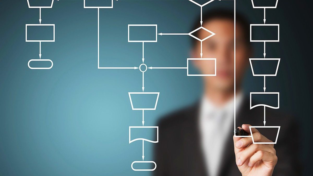 powerpoint presentation pictures effects