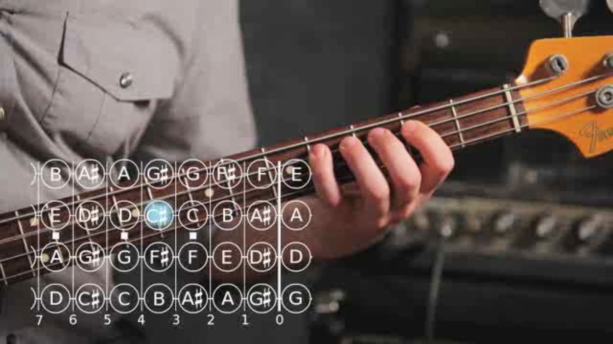How to Play an A Major Scale on Bass Guitar Howcast