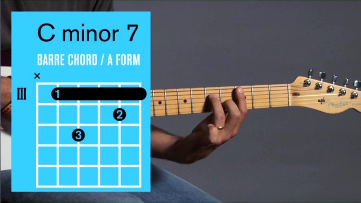 How to Play a C Minor 7 Barre Chord on Guitar Howcast