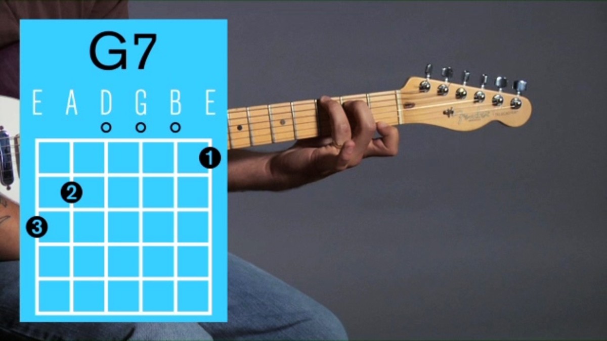 how to make guitar tabs in mulab 7