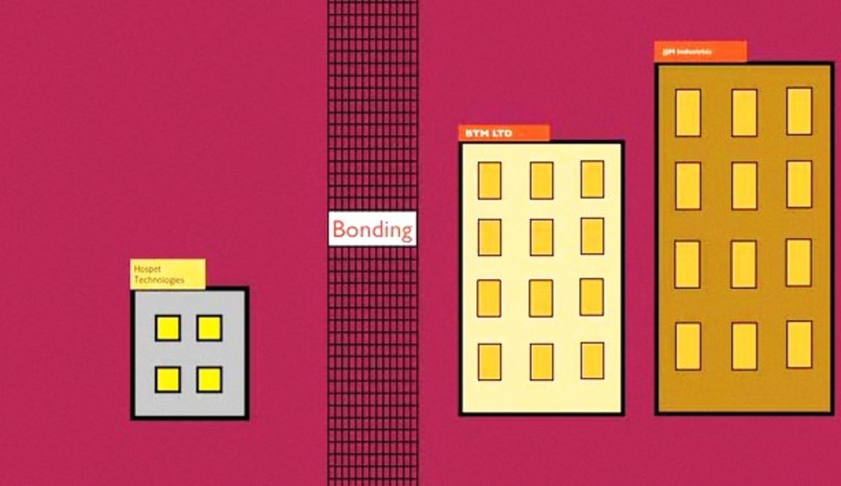 How to Get Bonded Howcast