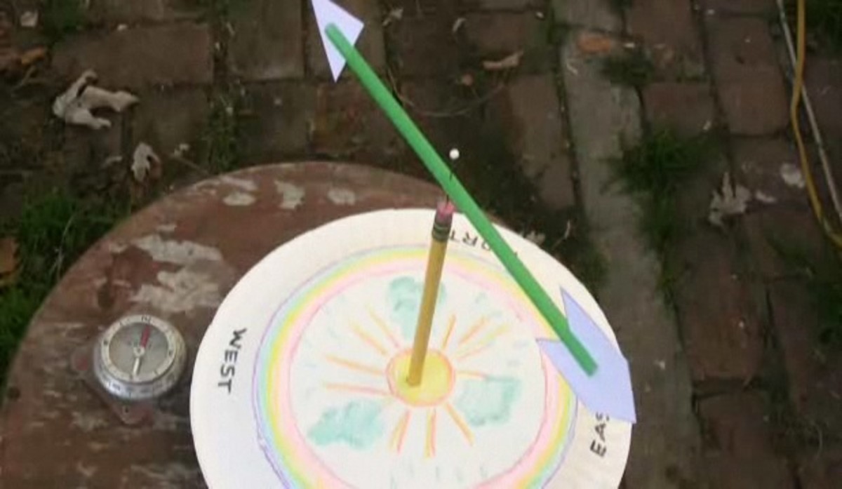 How to Make a Wind Vane Howcast