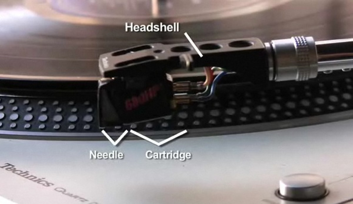 How to Replace a Turntable Needle Howcast
