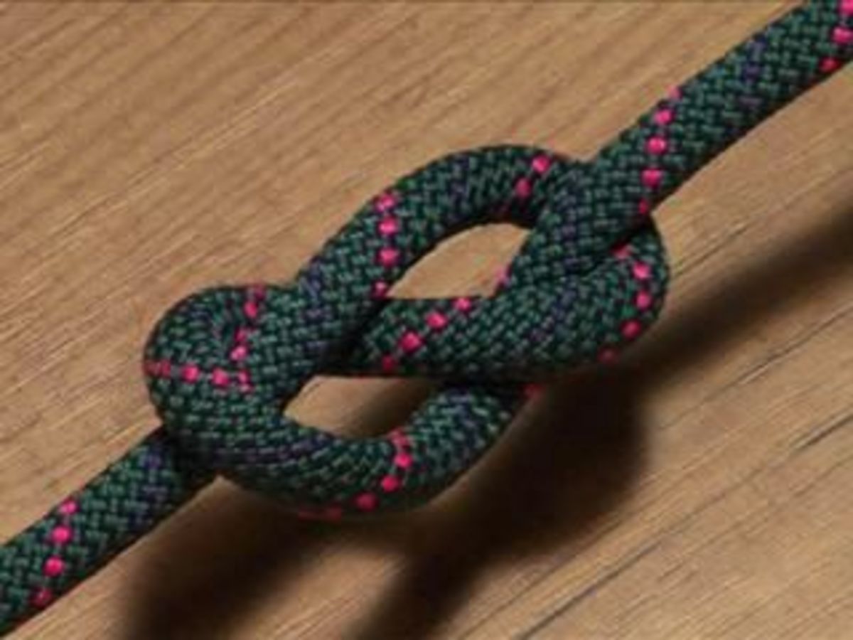 figure 8 shape