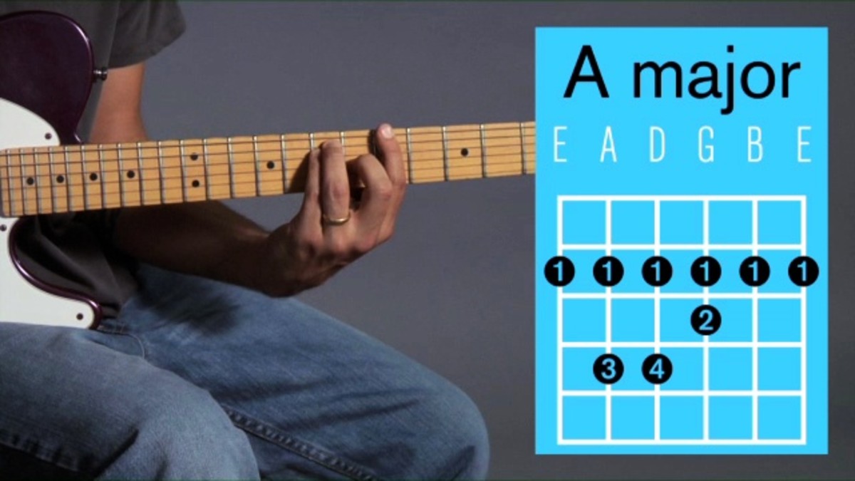 How to Play an A Major Barre Chord on Guitar - Howcast