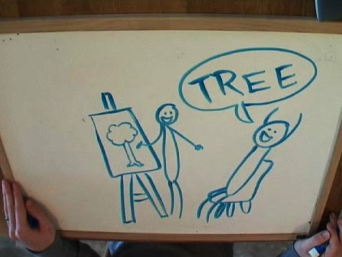 How to Play Pictionary Howcast