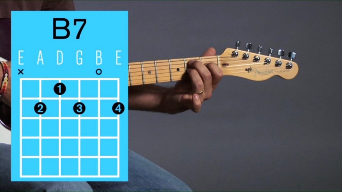How to Play a B7 Open Chord on Guitar - Howcast