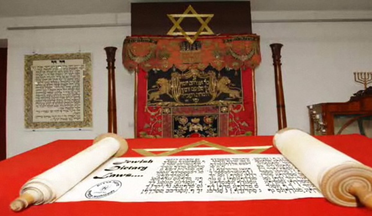 How to Keep Kosher Howcast