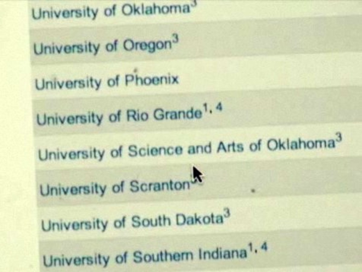 how to get into college without taking the sat howcast ways to get into college