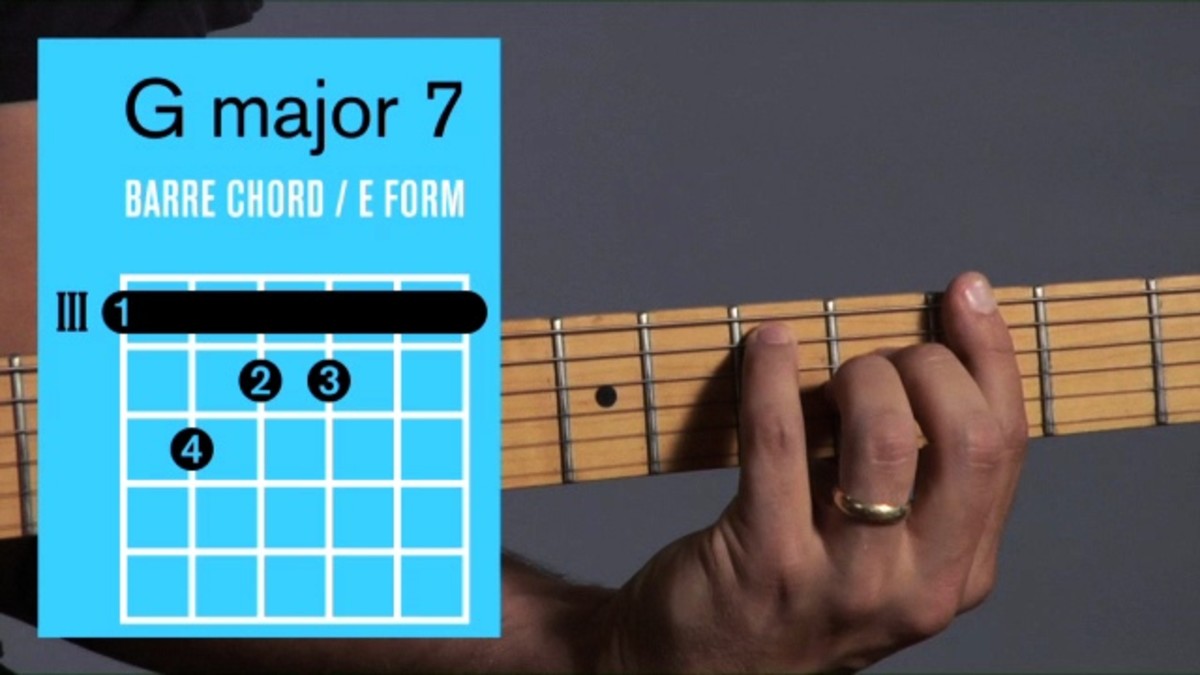 How to Play a G Major 7 Barre Chord on Guitar Howcast