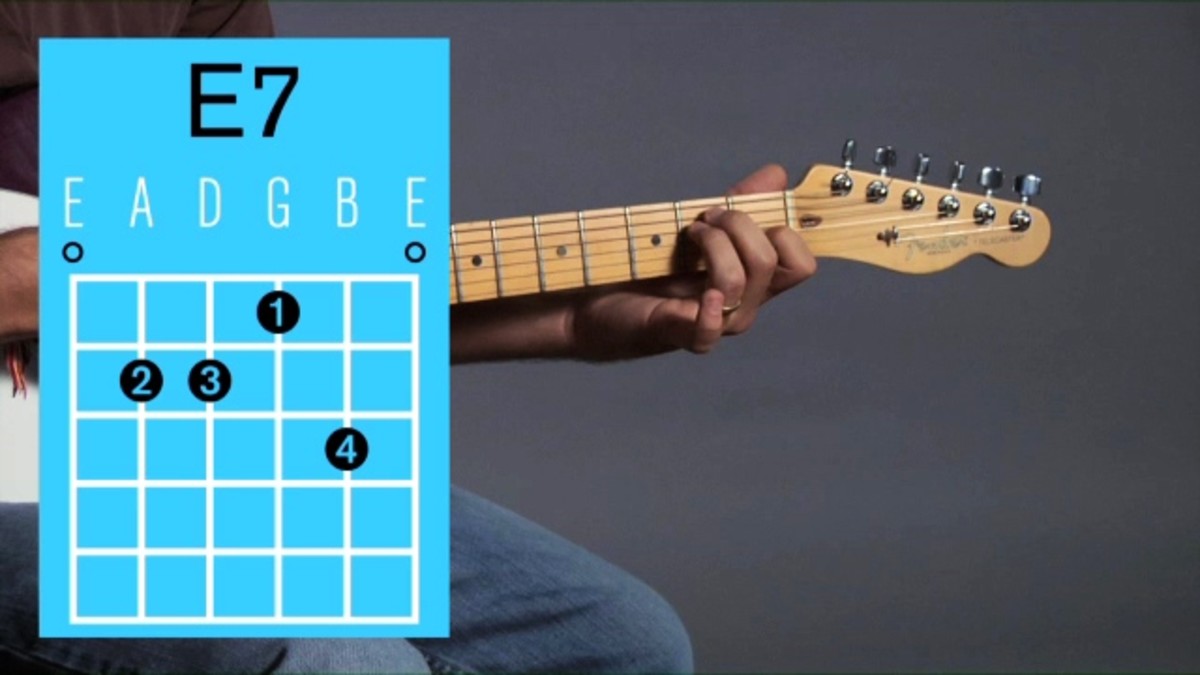 How to Play an E7 Open Chord on Guitar